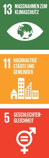 SDGs 13, 11 und 5